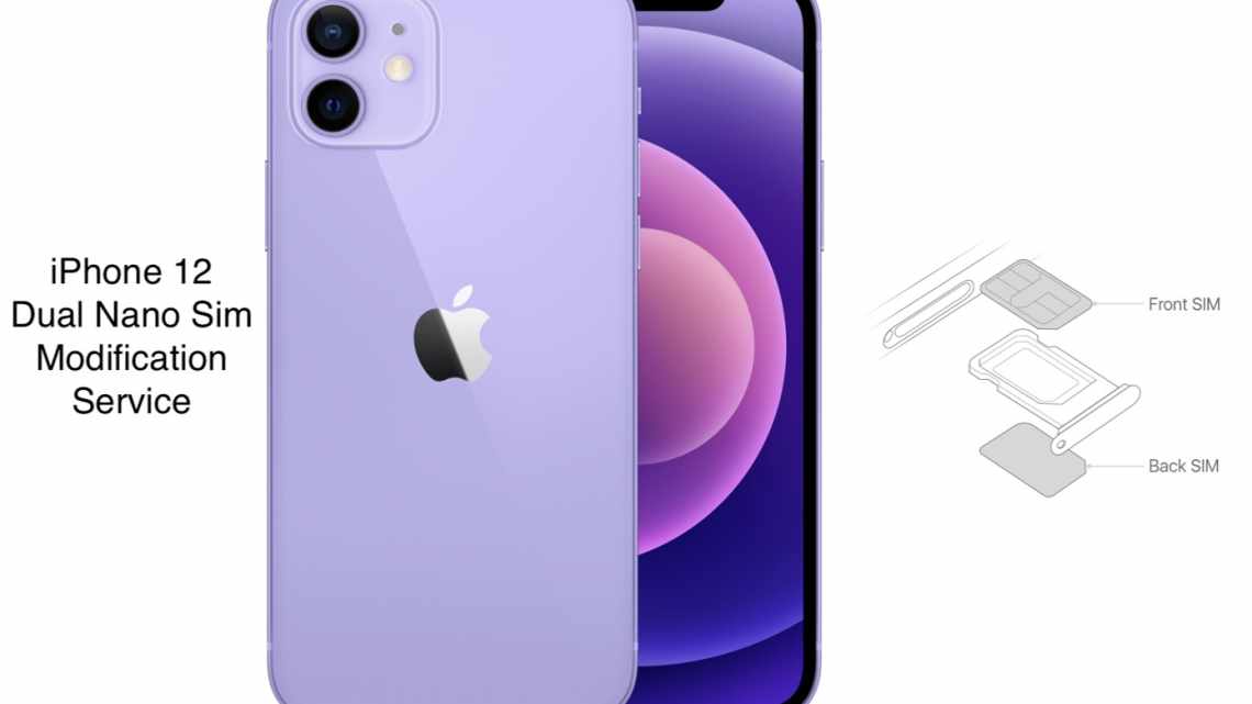 Фіолетовий iPhone 12 і ще 4 стильних пристрої від Apple