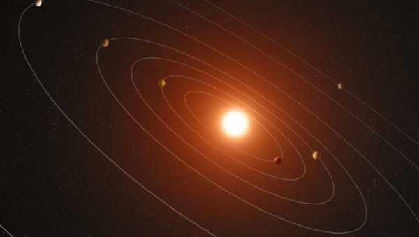 За межами Сонячної системи виявлено 5000 світів