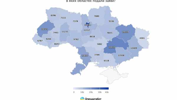 Скільки російськомовних в Ейлаті