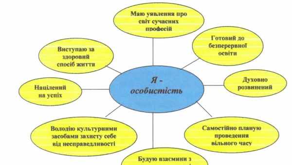 Металеві побутівки - огляд видів і поради щодо вибору