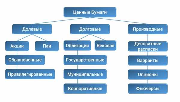 Характеристика і застосування чорної цегли: розповідаємо питання