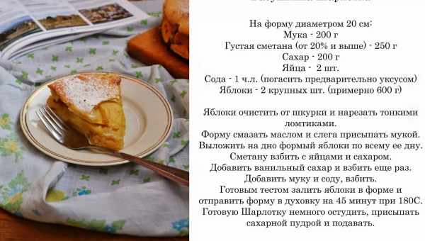 Кращі рецепти минта: покрокове приготування на плиті і в духовці. Готуємо смачні та соковиті страви з ментаю за покроковими рецептами