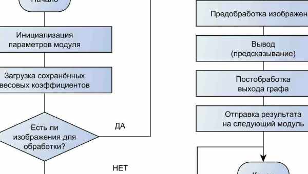 Як правильно планувати відпустку: рекомендації фахівців