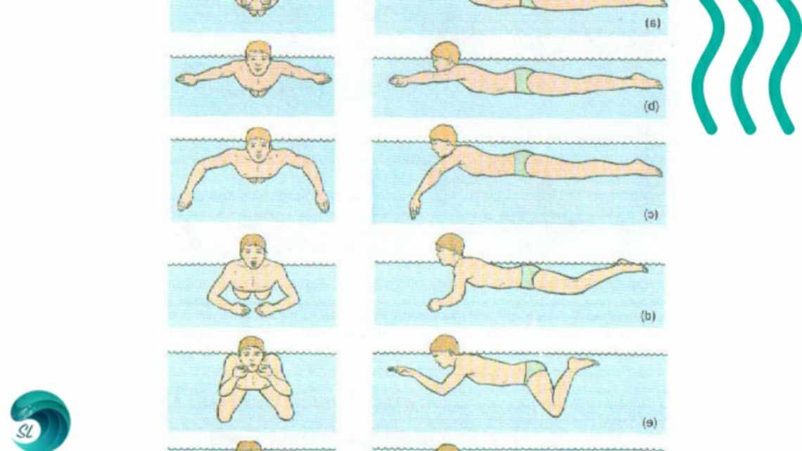 Як плавати брасом