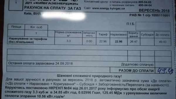 Як дізнатися номер розрахункового рахунку організації