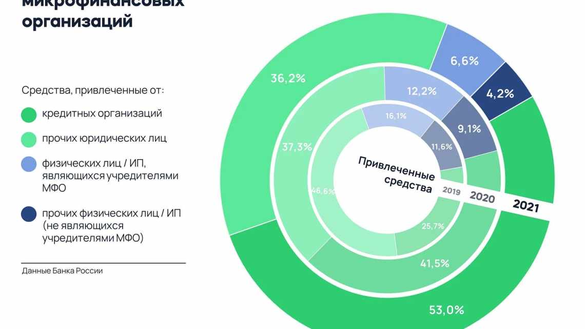 Головне зі звіту Apple за четвертий фінансовий квартал 2017 року