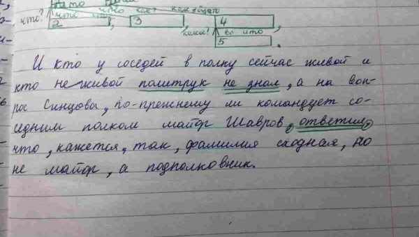 Де шукати другу половину? (М. Орлик)