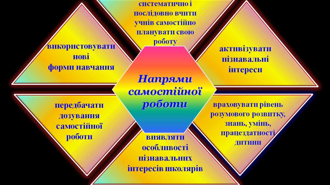 Дорослі ігри. Інформаційно-пізнавальні бесіди з психології