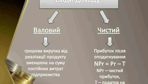 Способи впливу: порівняльна ефективність