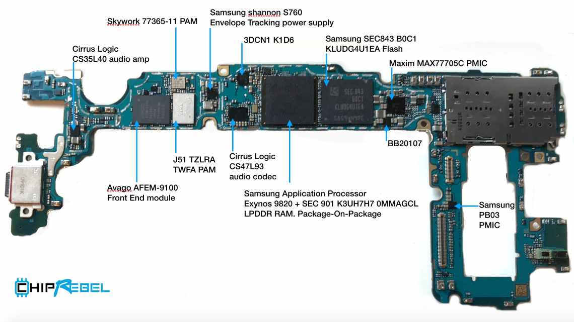 Процесор А7: Samsung не запрошено