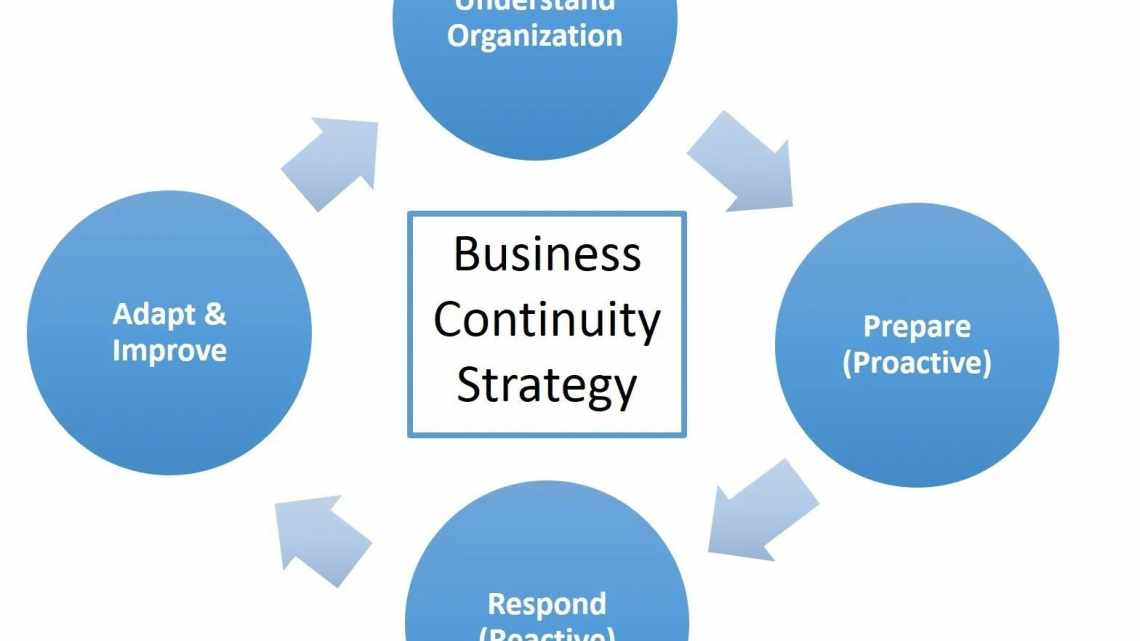 Проблеми при використанні Continuity і їх вирішення