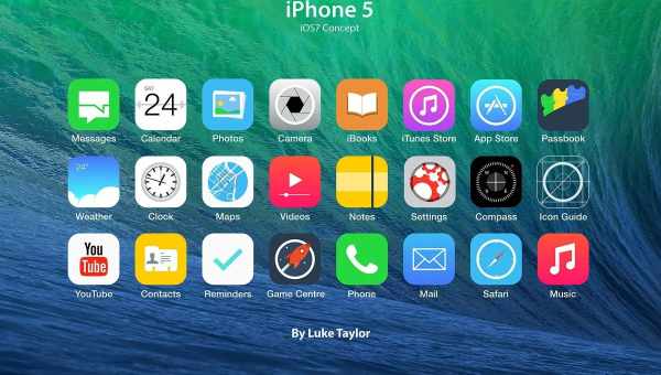 iOS 7 і майбутнє iOS