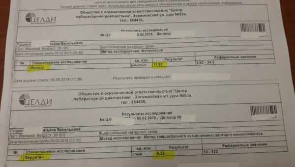 Ферритін при вагітності: що це таке, норма і відхилення