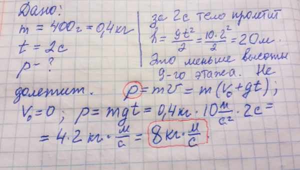 Фізики домоглися рекордного прискорення електронів терагерцевим імпульсом