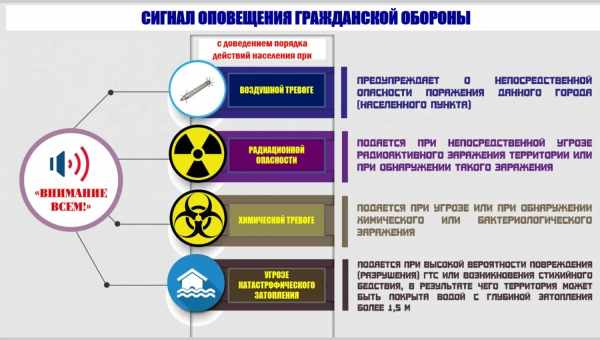 Функціональні зв'язки гіпокампа передбачили суб'єктивний стрес