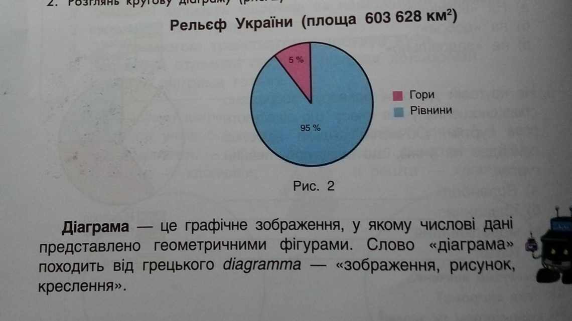 Повторний аналіз даних «Кеплера» допоміг відкрити ще 17 кандидатів в екзопланети