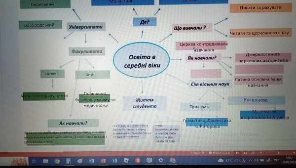 Чому психіатрія не може дати пояснення феномену викрадень прибульцями