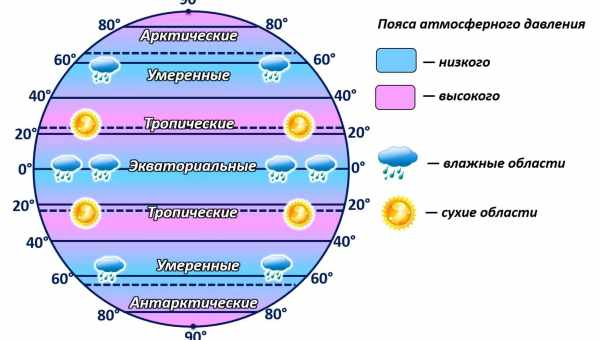 Скільки їхати від Варшави до Бреста