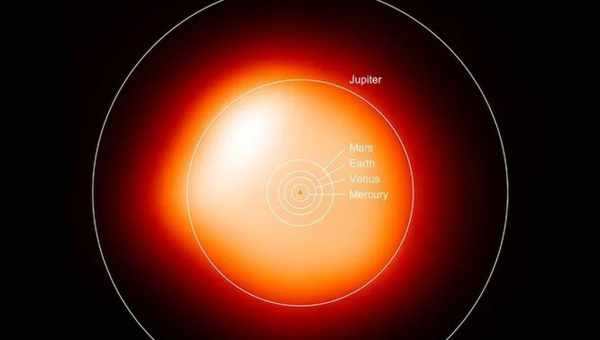 Бетельгейзе нарешті перестала мерехтіти: зірковий феномен