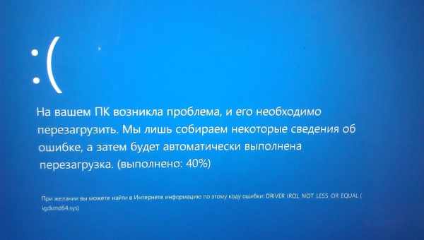 Розкриваємо Windows. Легкі способи отримати права адміну на робочому комп'ютері