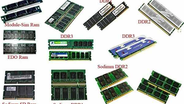 Як дізнатися яка оперативна пам'ять: DDR, DDR2, DDR3 або DDR4 "