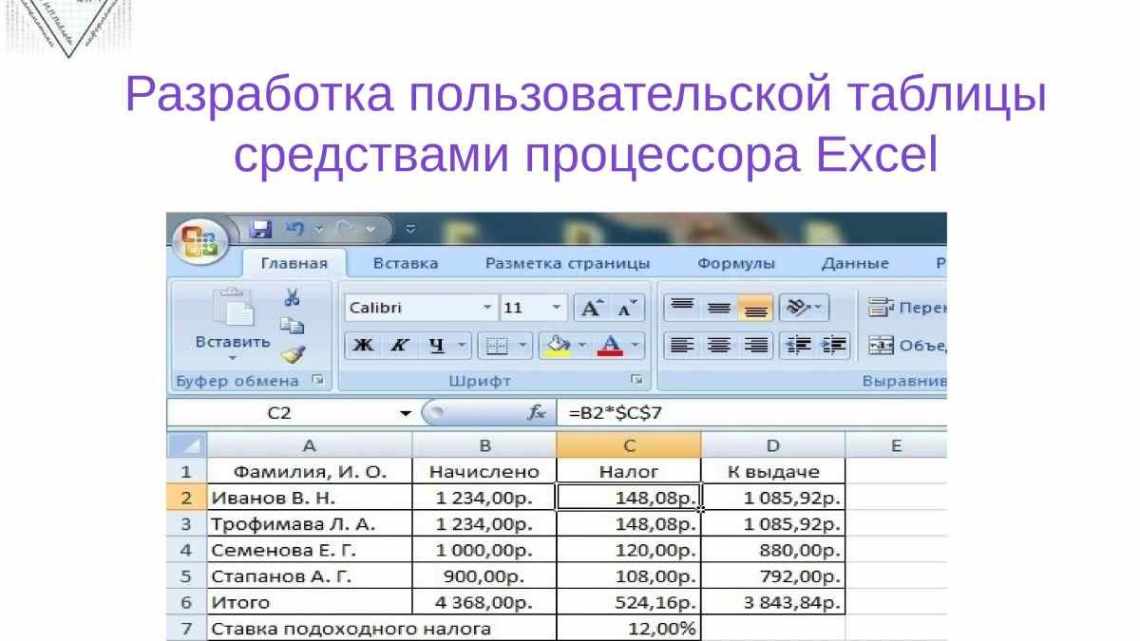 Як використовується функція ЯКЩО в Excel з кількома умовами