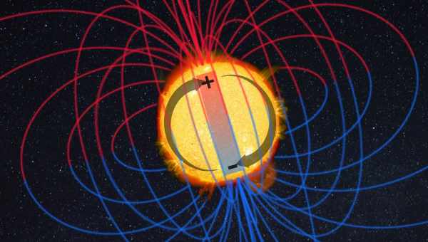 Нейромережа допомогла визначити магнітне поле на далекому боці Сонця