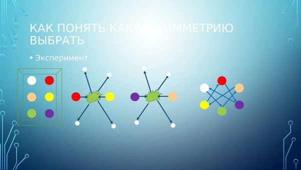 Фізики перемістили важкі намистинки за допомогою вібруючої поверхні