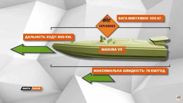 Алгоритм передбачить стабільність орбіт планет