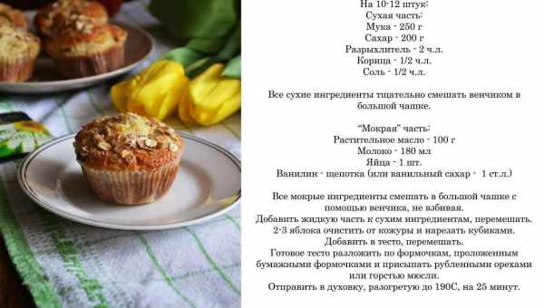 Рецепти домашнього приготування капучіно